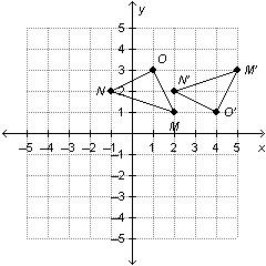 20+ ! come and answer quick! triangle mno is reflected over the x-axis and then translated up 4 an