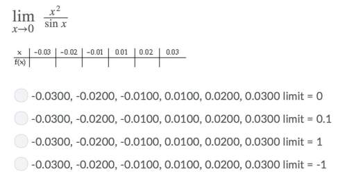 Complete the table for the function and find the indicated limit. limx→0 (x^2/sin x) (equation and a