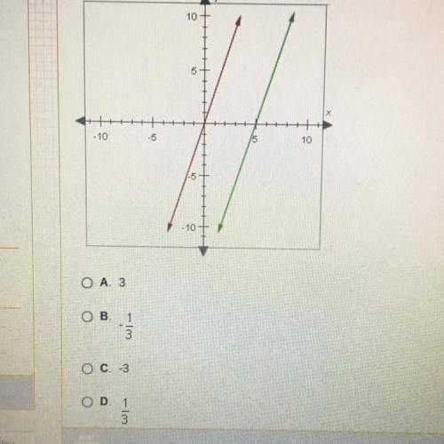 The lines shown below are parallel. if the green line has a slope of 3, why is the slope of the red