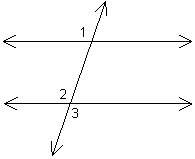 Geometry im stuck!  given: ∠1≡∠2, m∠1 =130 prove: m∠3=130