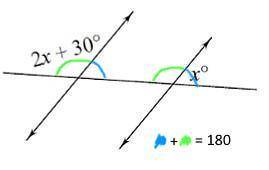 Ii) Find the value of if the pair of parallel lines are cutting by a transversal and give reason for