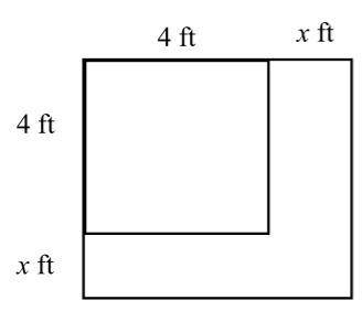 Write an equation for perimeter for the shape below.